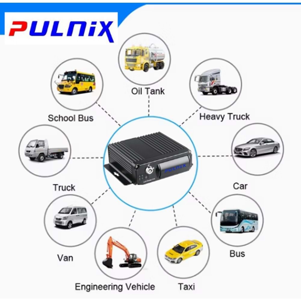 PULNİX PLX-G1 MOBİL ARAÇ KAYIT CİHAZI DVR AHD 4 KANAL