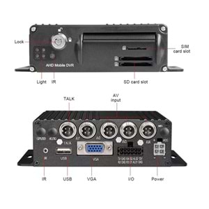 PULNİX PLX-G1 MOBİL ARAÇ KAYIT CİHAZI DVR AHD 4 KANAL