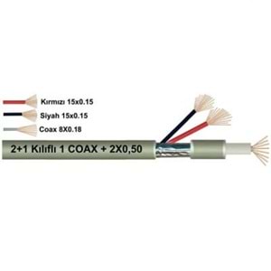 CCTV 2+1 0,22 KOAKSİYEL KAMERA KABLOSU