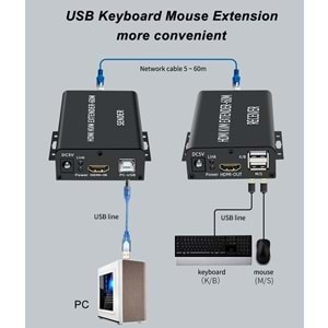 HDMİ KVM EXTENDER 60 MT CAT6 HDM USB ÇEVİRİCİ