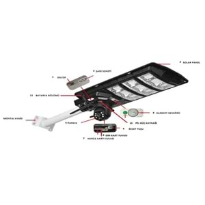4G SOLAR KAMERA SİM KARTLI KAMERA PULNİX PLX-2020İPC 300 WAAT V380PRO