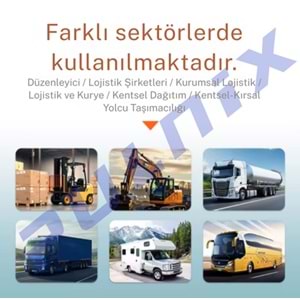 ARAÇ KAMERASI PULNİX PLX-203 İP ARAÇ KAMERASI 2 MP