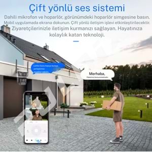 AOV TEKNOLİJİSİ PULNİX PLX-4012 İPC 7/24 KAYIT İCSEE