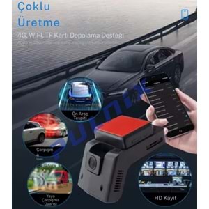ARAÇ KAMERASI PULNİX PLX-911 SİM KARTLI GPRS AKILLI ANALİZ CMSV7