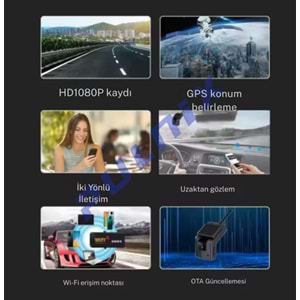 ARAÇ KAMERASI PULNİX PLX-911 SİM KARTLI GPRS AKILLI ANALİZ CMSV7